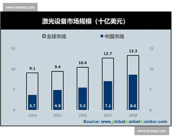 诺贝尔的遗产与现代科技进步的深远影响及其对全球发展的贡献 诺贝尔的遗产与现代科技进步的深远影响及其对全球发展的贡献