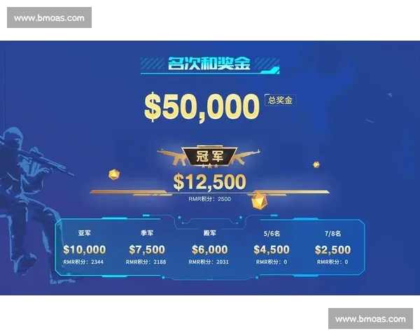 狂喜！激动！新晋战队横空出世，刷新大洋洲电竞积分榜记录