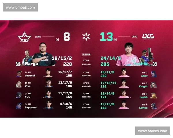 青春无敌！VCT全球总决赛，为电竞注入新的活力！