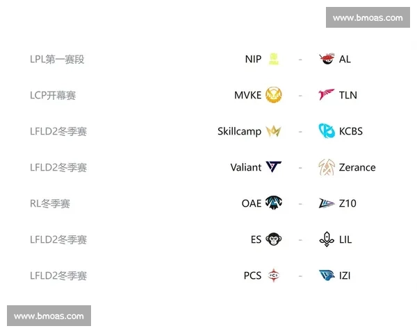 别只看LPL和LCK,中东电竞赛事盘点,惊喜不断!