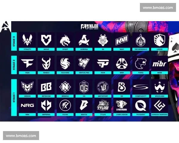 梦想启航！CS2战队排名，无数选手的电竞之路！