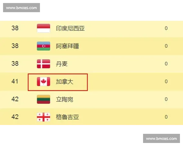 熬夜党狂欢！里约奥运日程亮点，错过后悔一年！