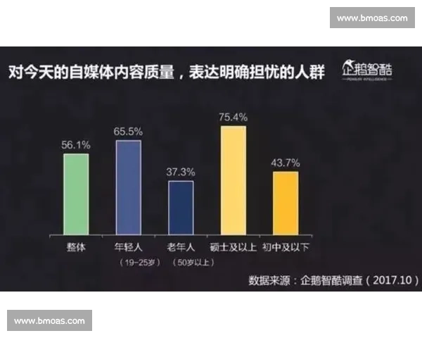 电竞众筹新模式，全球媒体洞察未来融资方向