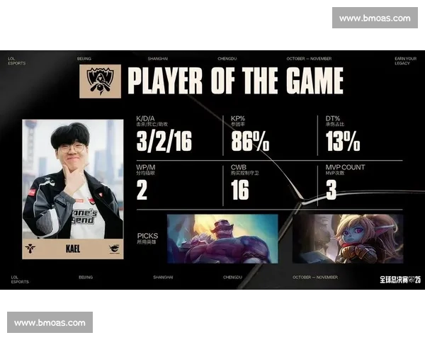 英雄联盟全球总决赛，那些不为人知的淘汰赛前的准备！